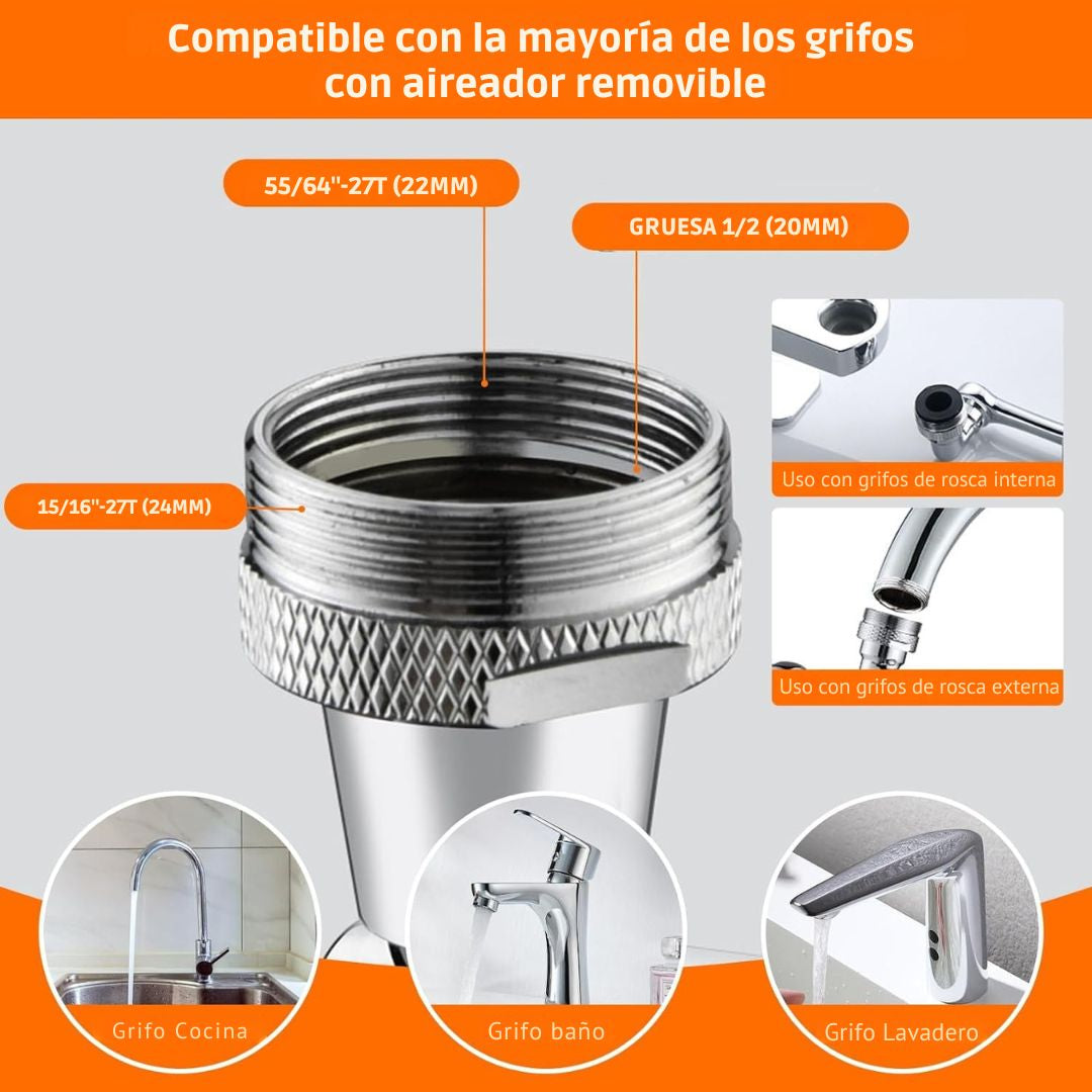 AquaGiro® – GRIFO GIRATORIO 1080° MÁS CONTROL DEL AGUA EN COCINA Y BAÑO